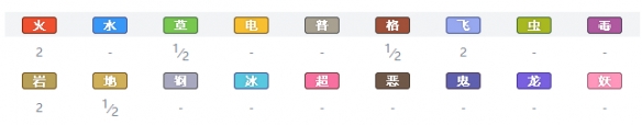 精灵宝可梦剑盾
