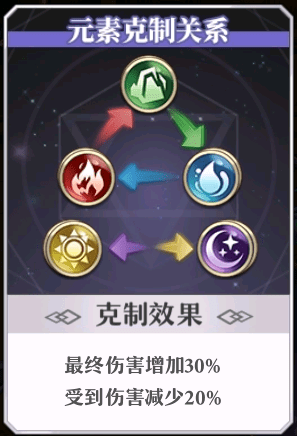 启源女神