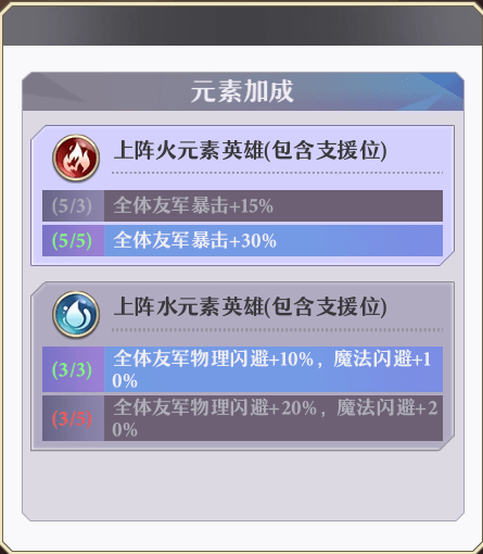 启源女神