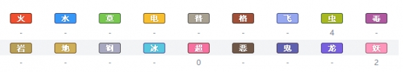 精灵宝可梦剑盾