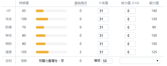 精灵宝可梦剑盾