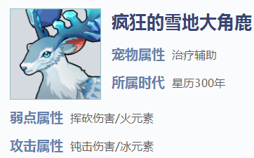 我的起源