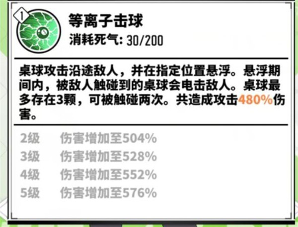 家庭教师