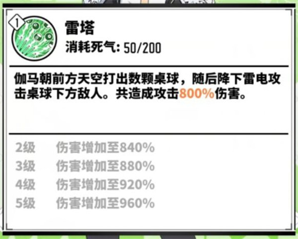 家庭教师