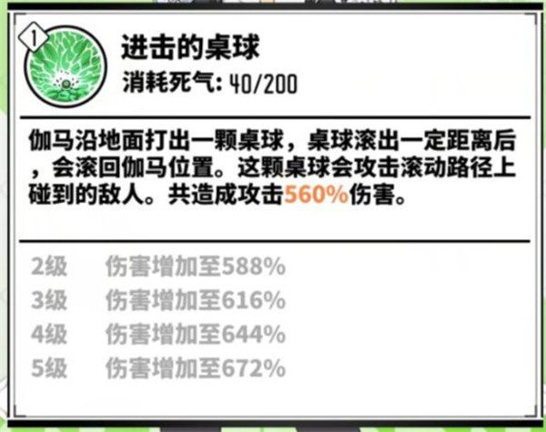 家庭教师