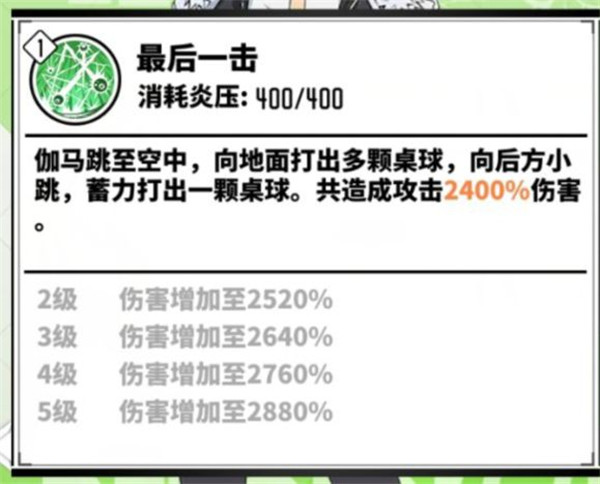 家庭教师