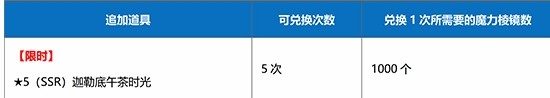 命运冠位指定