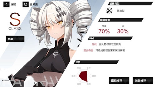 战双帕弥什