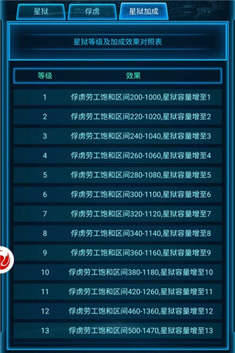 材料流水线 《银河战舰》星狱劳工首曝