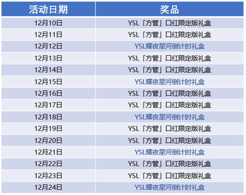 《劲舞团》手游x支付宝送豪礼迎圣诞，给生活多点甜！