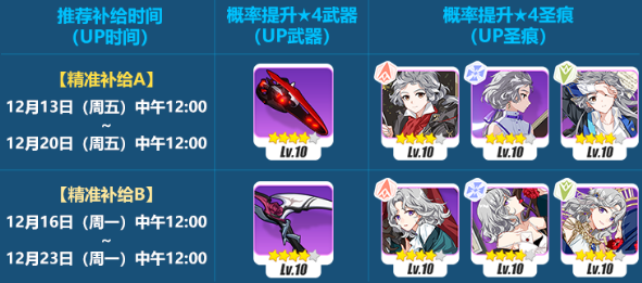 崩坏3