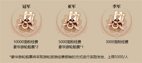 《阴阳师：百闻牌》联动应援赛精彩开幕，豪华主播阵容等你来围观！
