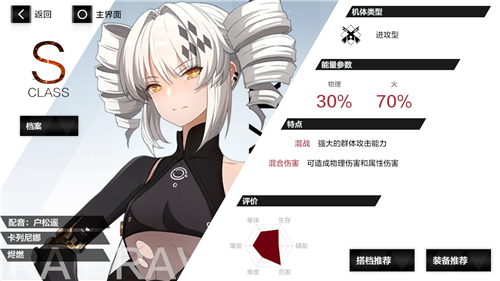 战双帕弥什