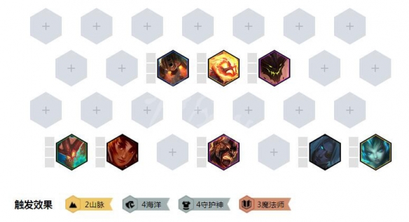 云顶之弈
