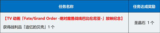 命运冠位指定
