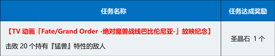 命运冠位指定