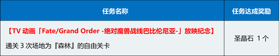 命运冠位指定