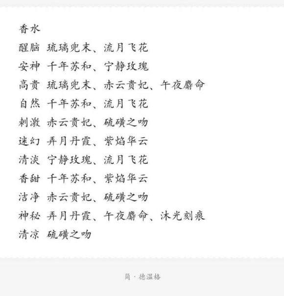 螺旋圆舞曲