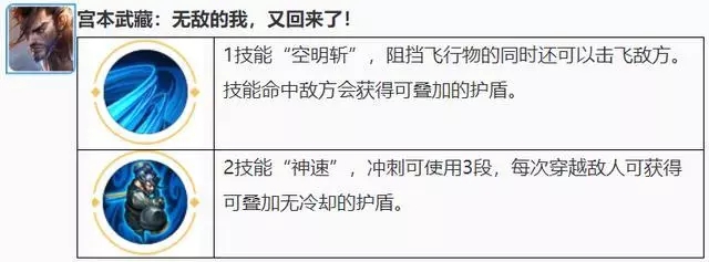 王者荣耀