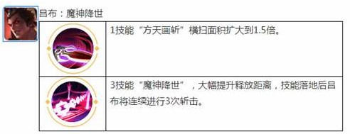 王者荣耀