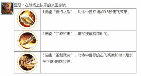王者荣耀