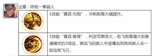 王者荣耀