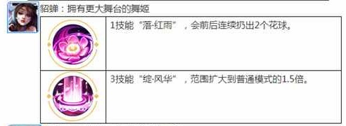 王者荣耀