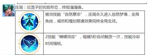 王者荣耀