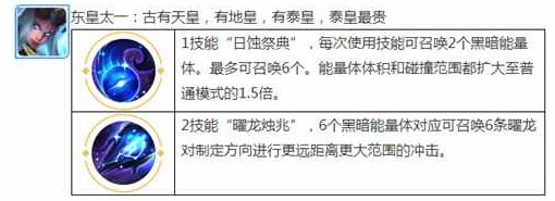 王者荣耀