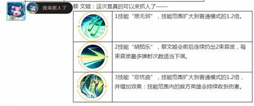 王者荣耀