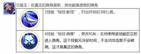 王者荣耀