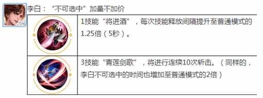 王者荣耀
