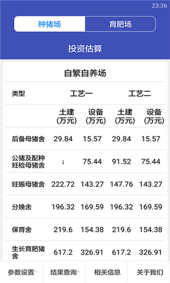 虚拟养猪场app截图