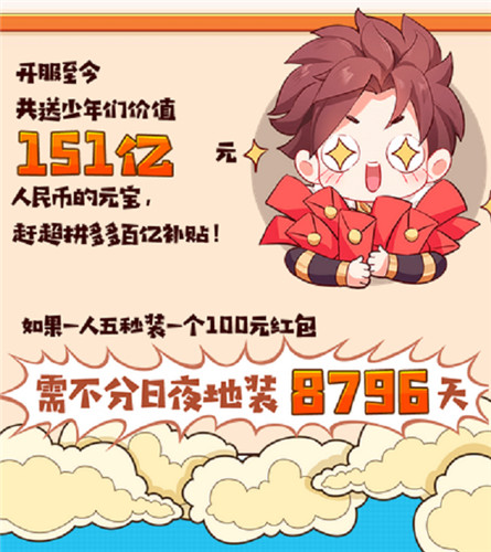 硬核联盟力挺超明星 《少年三国志2》首周新增用户120万