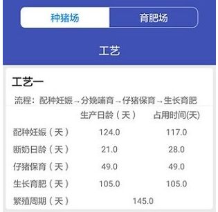 虚拟养猪场下载