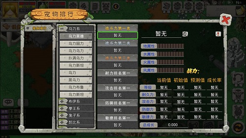《宇宙起源》宠物排行榜详解
