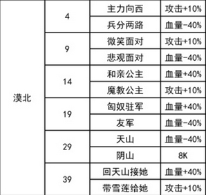 我功夫特牛手游