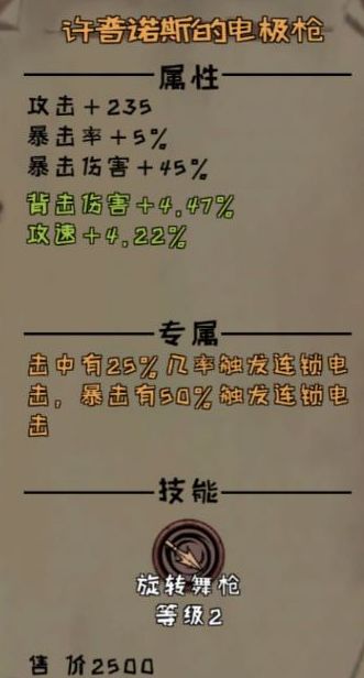 异化之地