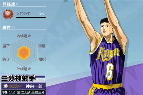 灌篮高手