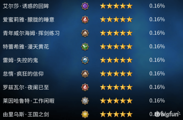 从零开始的异世界生活INFINITY