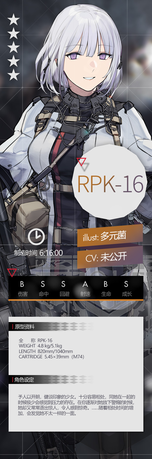 少女前线