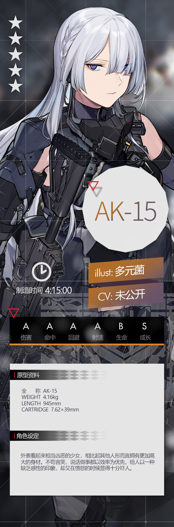 少女前线
