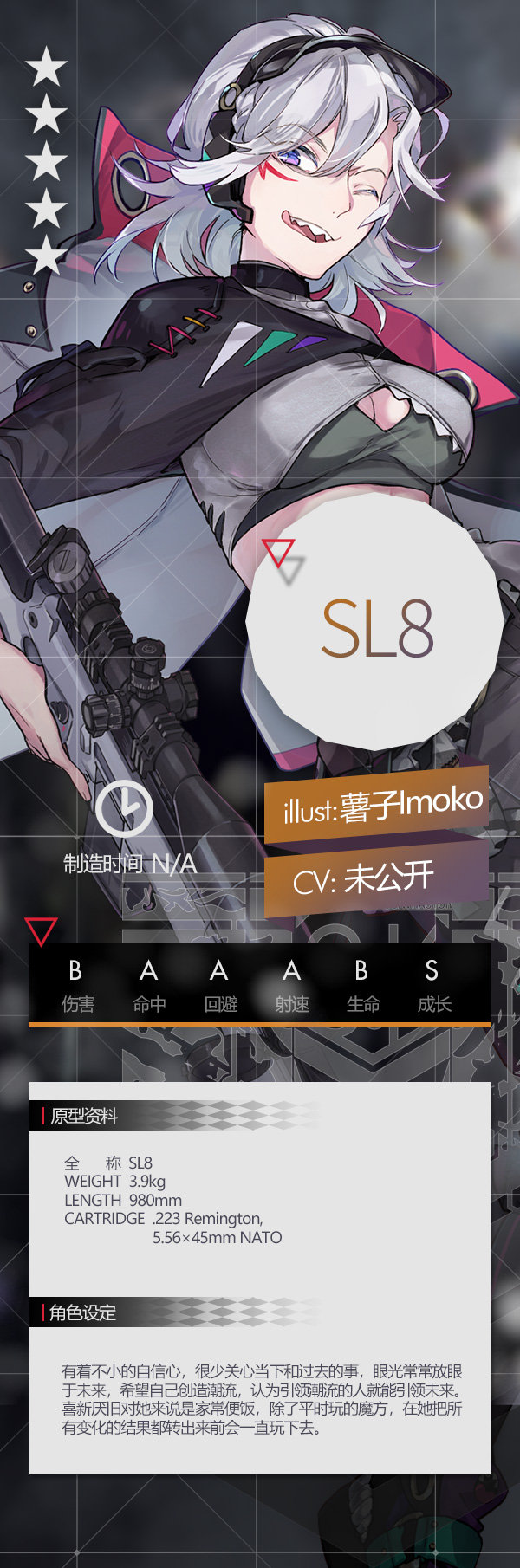 少女前线