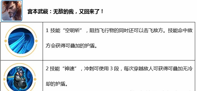 王者荣耀