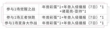 王者荣耀