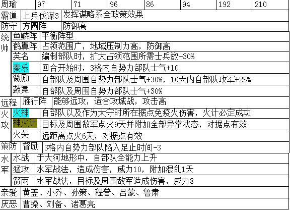 三国志14手游