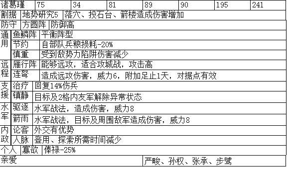 三国志14手游
