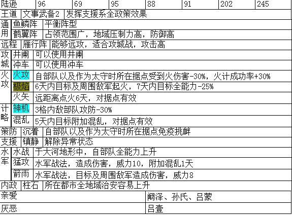三国志14手游