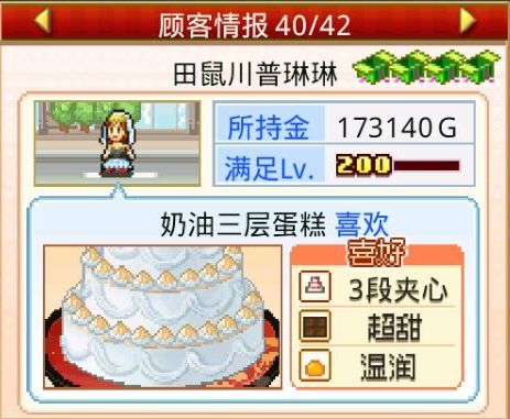 创意蛋糕店