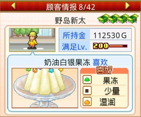 创意蛋糕店